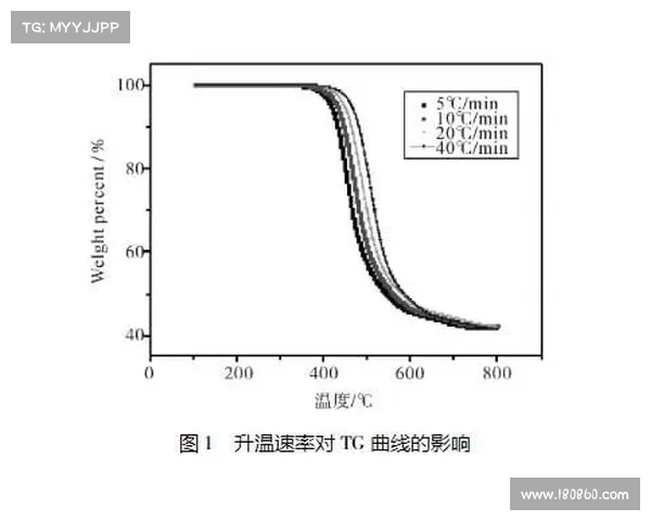 期热现象的形成机制与影响因素分析及其在气候变化中的作用探讨 期热现象的形成机制与影响因素分析及其在气候变化中的作用探讨