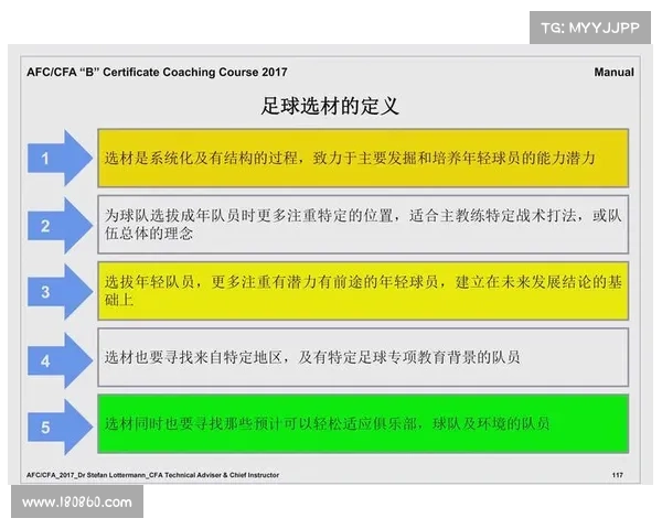 基于丢球率分析的足球比赛防守效率优化研究与实践 基于丢球率分析的足球比赛防守效率优化研究与实践